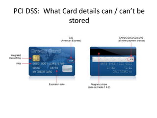 PCI DSS: What Card details can / can’t be
stored
 
