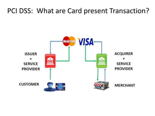 PCI DSS: What are Card present Transaction?
 