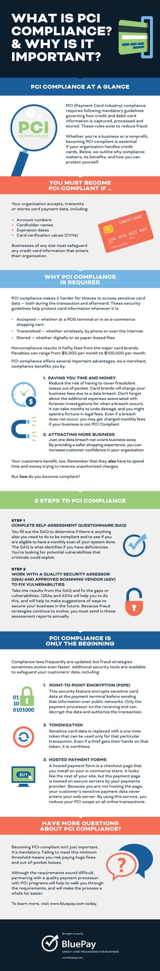 COMPLIANCE
PCI
WHAT IS PCI
COMPLIANCE?
& WHY IS IT
IMPORTANT?
PCI (Payment Card Industry) compliance
requires following mandatory guidelines
governing how credit and debit card
information is captured, processed and
stored. These rules exist to reduce fraud.
Whether you’re a business or a nonprofit,
becoming PCI-compliant is essential
if your organization handles credit
cards. Below, we outline why compliance
matters, its benefits, and how you can
protect yourself.
PCI COMPLIANCE AT A GLANCE
WHY PCI COMPLIANCE
IS REQUIRED
2 STEPS TO PCI COMPLIANCE
PCI COMPLIANCE IS
ONLY THE BEGINNING
Your organization accepts, transmits
or stores card payment data, including:
• Account numbers
• Cardholder names
• Expiration dates
• Card verification values (CVVs)
Businesses of any size must safeguard
any credit card information that enters
their organization.
PCI compliance makes it harder for thieves to access sensitive card
data — both during the transaction and afterward. These security
guidelines help protect card information whenever it is:
• Accepted — whether at a POS terminal or in an e-commerce
shopping cart.
• Transmitted — whether wirelessly, by phone or over the Internet.
• Stored — whether digitally or as paper-based files.
Noncompliance results in hefty fees from the major card brands.
Penalties can range from $5,000 per month to $100,000 per month.
PCI compliance offers several important advantages. As a merchant,
compliance benefits you by:
1. SAVING YOU TIME AND MONEY
Reduce the risk of having to cover fraudulent
losses out of pocket. Card brands will charge your
business fees due to a data breach. Don’t forget
about the additional expenses associated with
forensic investigations for when a breach occurs.
It can take months to undo damage, and you might
spend a fortune in legal fees. Even if a breach
does not occur, you may get charged monthly fees
if your business is not PCI Compliant.
2.  ATTRACTING MORE BUSINESS
Just one data breach can scare business away.
By providing a safer shopping experience, you can
increase customer confidence in your organization.
Your customers benefit, too. Remember that they also have to spend
time and money trying to reverse unauthorized charges.
But how do you become compliant?
STEP 1
You fill out the SAQ to determine if there is anything
else you need to do to be compliant and to see if you
are eligible to have a monthly scan of your system done.
The SAQ is what identifies if you have deficiencies.
You’re looking for potential vulnerabilities that
criminals could exploit.
STEP 2
WORK WITH A QUALITY SECURITY ASSESSOR
(QSA) AND APPROVED SCANNING VENDOR (ASV)
TO FIX VULNERABILITIES
Take the results from the SAQ and fix the gaps or
vulnerabilities. QSAs and ASVs will help you to do
this, and will help to make suggestions of ways to
secure your business in the future. Because fraud
strategies continue to evolve, you must send in these
assessment reports annually.
Compliance laws frequently are updated, but fraud strategies
sometimes evolve even faster. Additional security tools are available
to safeguard your customers’ data, including:
1. POINT-TO-POINT ENCRYPTION (P2PE)
This security feature encrypts sensitive card
data at the payment terminal before sending
that information over public networks. Only the
payment processor on the receiving end can
decrypt the data and authorize the transaction.
2. TOKENIZATION
Sensitive card data is replaced with a one-time
token that can be used only for that particular
transaction. Even if a thief gets their hands on that
token, it is worthless.
3. HOSTED PAYMENT FORMS
A hosted payment form is a checkout page that
you install on your e-commerce store. It looks
like the rest of your site, but the payment page
is hosted on secure servers by your payments
provider. Because you are not hosting the page,
your customer’s sensitive payment data never
enters your web server. By using this service, you
reduce your PCI scope on all online transactions.
Becoming PCI-compliant isn’t just important.
It’s mandatory. Failing to meet this minimum
threshold means you risk paying huge fines
and out-of-pocket losses.
Although the requirements sound difficult,
partnering with a quality payment processor
with PCI programs will help to walk you through
the requirements, and will make the process a
whole lot easier.
To learn more, visit www.bluepay.com today.
HAVE MORE QUESTIONS
ABOUT PCI COMPLIANCE?
YOU MUST BECOME
PCI-COMPLIANT IF …
COMPLETE SELF-ASSESSMENT QUESTIONNAIRE (SAQ)
Brought to you by
www.bluepay.com
 