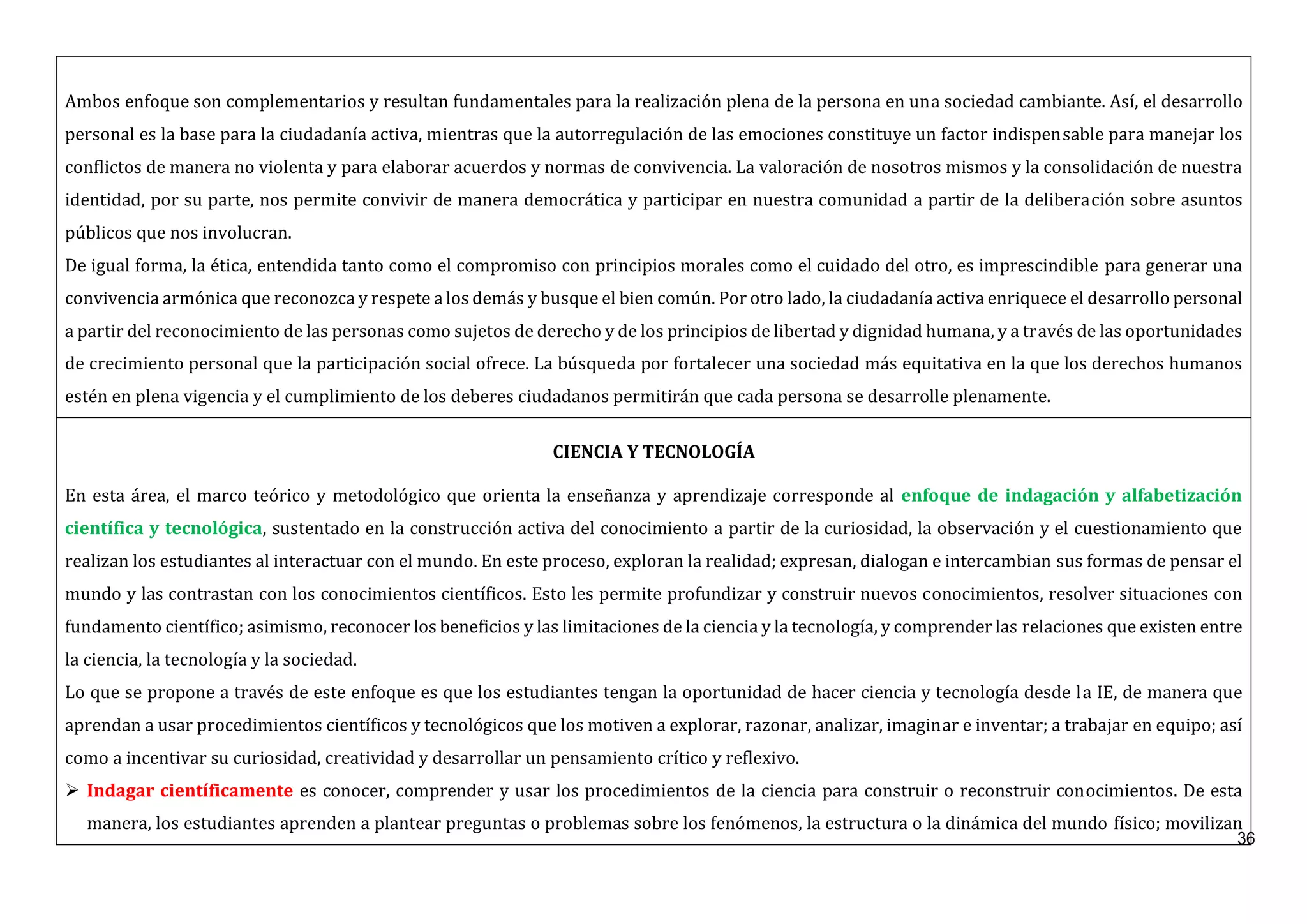 36
Ambos enfoque son complementarios y resultan fundamentales para la realización plena de la persona en una sociedad cambiante. Así, el desarrollo
personal es la base para la ciudadanía activa, mientras que la autorregulación de las emociones constituye un factor indispensable para manejar los
conflictos de manera no violenta y para elaborar acuerdos y normas de convivencia. La valoración de nosotros mismos y la consolidación de nuestra
identidad, por su parte, nos permite convivir de manera democrática y participar en nuestra comunidad a partir de la deliberación sobre asuntos
públicos que nos involucran.
De igual forma, la ética, entendida tanto como el compromiso con principios morales como el cuidado del otro, es imprescindible para generar una
convivencia armónica que reconozca y respete a los demás y busque el bien común. Por otro lado, la ciudadanía activa enriquece el desarrollo personal
a partir del reconocimiento de las personas como sujetos de derecho y de los principios de libertad y dignidad humana, y a través de las oportunidades
de crecimiento personal que la participación social ofrece. La búsqueda por fortalecer una sociedad más equitativa en la que los derechos humanos
estén en plena vigencia y el cumplimiento de los deberes ciudadanos permitirán que cada persona se desarrolle plenamente.
CIENCIA Y TECNOLOGÍA
En esta área, el marco teórico y metodológico que orienta la enseñanza y aprendizaje corresponde al enfoque de indagación y alfabetización
científica y tecnológica, sustentado en la construcción activa del conocimiento a partir de la curiosidad, la observación y el cuestionamiento que
realizan los estudiantes al interactuar con el mundo. En este proceso, exploran la realidad; expresan, dialogan e intercambian sus formas de pensar el
mundo y las contrastan con los conocimientos científicos. Esto les permite profundizar y construir nuevos conocimientos, resolver situaciones con
fundamento científico; asimismo, reconocer los beneficios y las limitaciones de la ciencia y la tecnología, y comprender las relaciones que existen entre
la ciencia, la tecnología y la sociedad.
Lo que se propone a través de este enfoque es que los estudiantes tengan la oportunidad de hacer ciencia y tecnología desde la IE, de manera que
aprendan a usar procedimientos científicos y tecnológicos que los motiven a explorar, razonar, analizar, imaginar e inventar; a trabajar en equipo; así
como a incentivar su curiosidad, creatividad y desarrollar un pensamiento crítico y reflexivo.
➢ Indagar científicamente es conocer, comprender y usar los procedimientos de la ciencia para construir o reconstruir conocimientos. De esta
manera, los estudiantes aprenden a plantear preguntas o problemas sobre los fenómenos, la estructura o la dinámica del mundo físico; movilizan
 