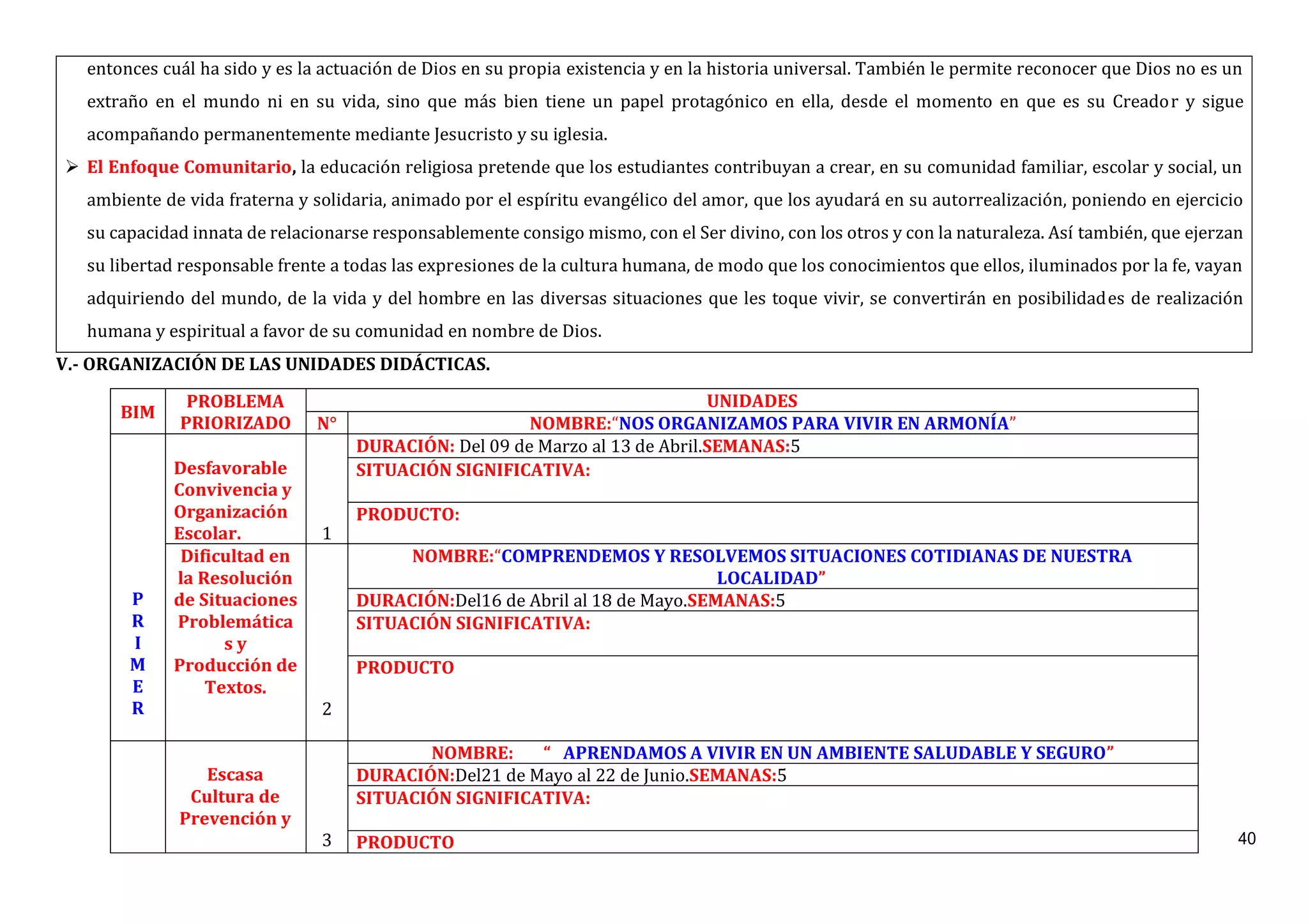40
entonces cuál ha sido y es la actuación de Dios en su propia existencia y en la historia universal. También le permite reconocer que Dios no es un
extraño en el mundo ni en su vida, sino que más bien tiene un papel protagónico en ella, desde el momento en que es su Creador y sigue
acompañando permanentemente mediante Jesucristo y su iglesia.
➢ El Enfoque Comunitario, la educación religiosa pretende que los estudiantes contribuyan a crear, en su comunidad familiar, escolar y social, un
ambiente de vida fraterna y solidaria, animado por el espíritu evangélico del amor, que los ayudará en su autorrealización, poniendo en ejercicio
su capacidad innata de relacionarse responsablemente consigo mismo, con el Ser divino, con los otros y con la naturaleza. Así también, que ejerzan
su libertad responsable frente a todas las expresiones de la cultura humana, de modo que los conocimientos que ellos, iluminados por la fe, vayan
adquiriendo del mundo, de la vida y del hombre en las diversas situaciones que les toque vivir, se convertirán en posibilidades de realización
humana y espiritual a favor de su comunidad en nombre de Dios.
V.- ORGANIZACIÓN DE LAS UNIDADES DIDÁCTICAS.
BIM
PROBLEMA
PRIORIZADO
UNIDADES
N° NOMBRE:“NOS ORGANIZAMOS PARA VIVIR EN ARMONÍA”
P
R
I
M
E
R
Desfavorable
Convivencia y
Organización
Escolar. 1
DURACIÓN: Del 09 de Marzo al 13 de Abril.SEMANAS:5
SITUACIÓN SIGNIFICATIVA:
PRODUCTO:
Dificultad en
la Resolución
de Situaciones
Problemática
s y
Producción de
Textos.
2
NOMBRE:“COMPRENDEMOS Y RESOLVEMOS SITUACIONES COTIDIANAS DE NUESTRA
LOCALIDAD”
DURACIÓN:Del16 de Abril al 18 de Mayo.SEMANAS:5
SITUACIÓN SIGNIFICATIVA:
PRODUCTO
Escasa
Cultura de
Prevención y
3
NOMBRE: “ APRENDAMOS A VIVIR EN UN AMBIENTE SALUDABLE Y SEGURO”
DURACIÓN:Del21 de Mayo al 22 de Junio.SEMANAS:5
SITUACIÓN SIGNIFICATIVA:
PRODUCTO
 