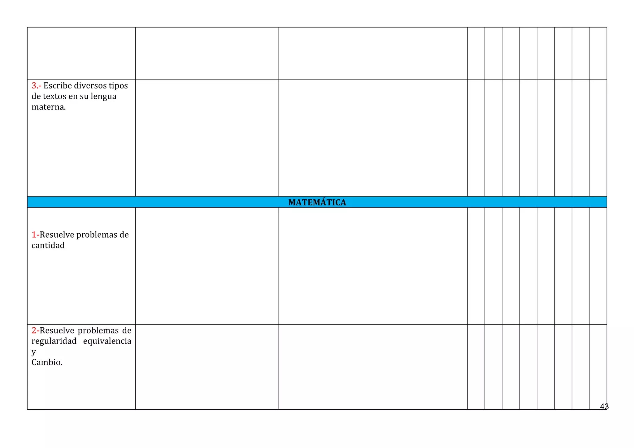 43
3.- Escribe diversos tipos
de textos en su lengua
materna.
MATEMÁTICA
1-Resuelve problemas de
cantidad
2-Resuelve problemas de
regularidad equivalencia
y
Cambio.
 