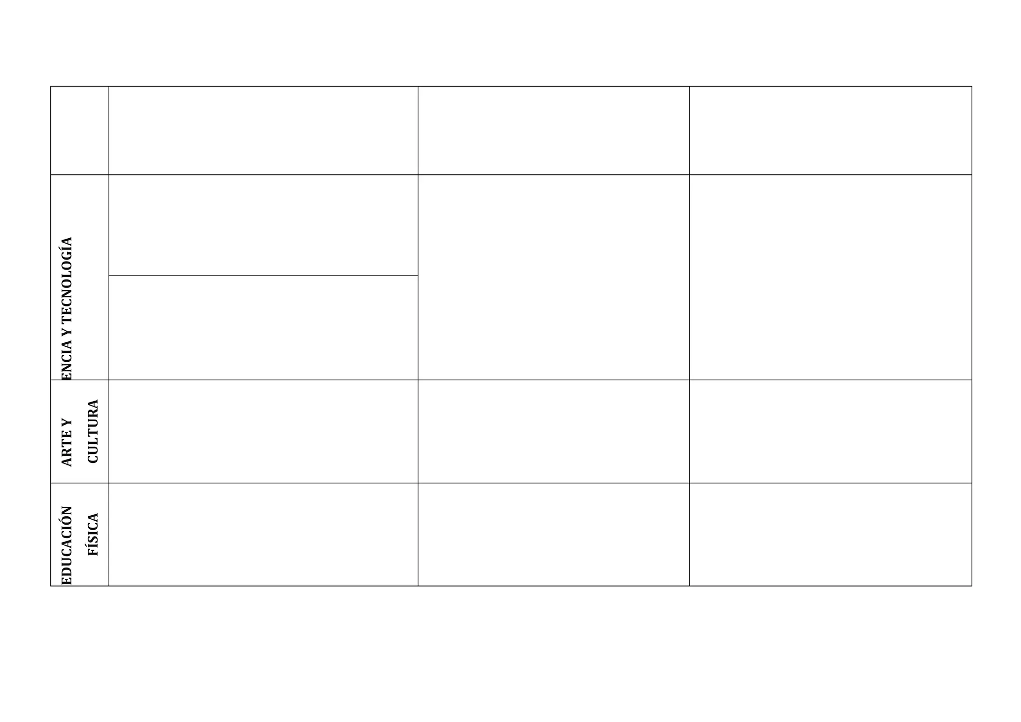 CIENCIAYTECNOLOGÍAARTEY
CULTURA
EDUCACIÓN
FÍSICA
 