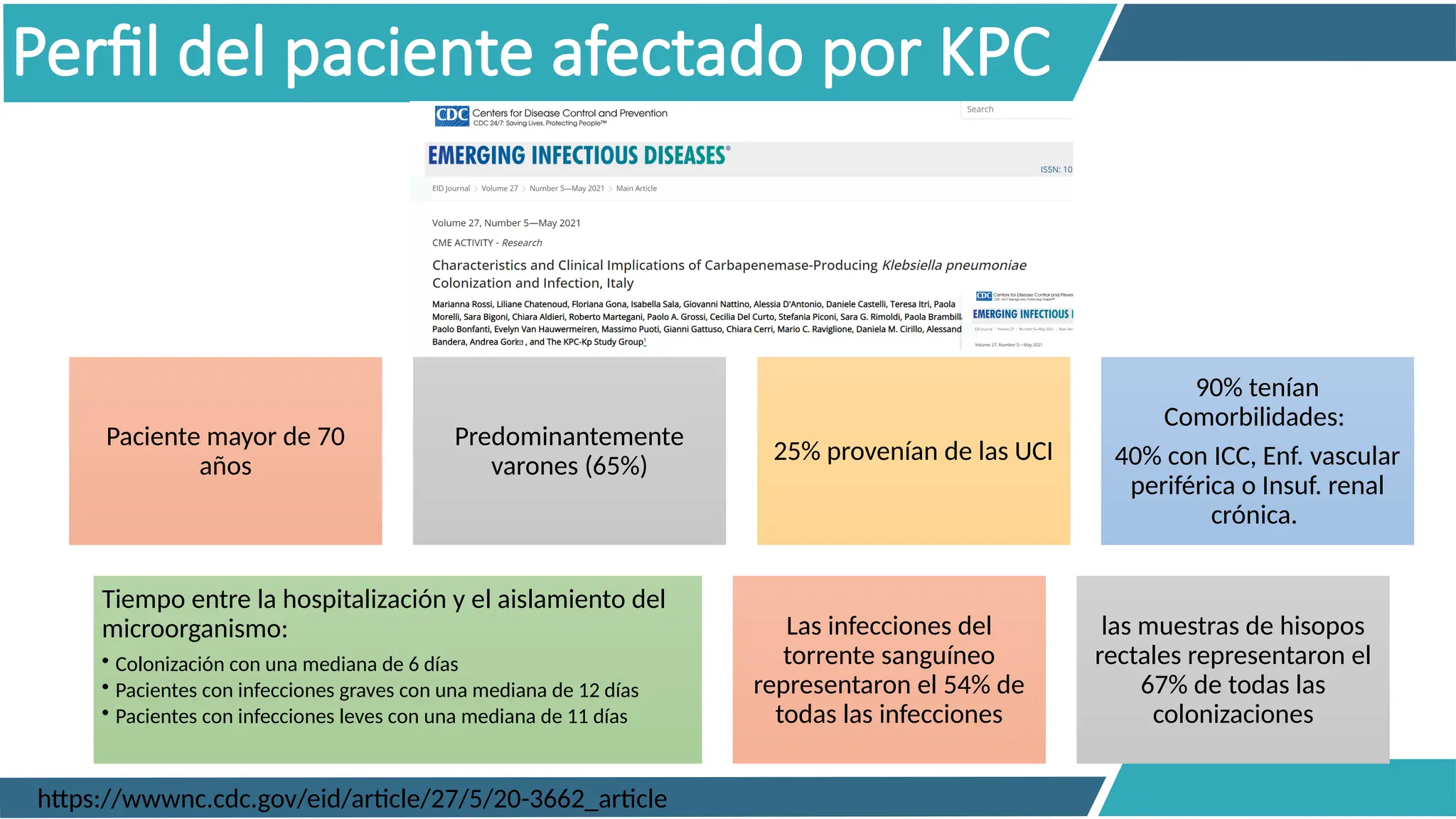 Prevencion y control de infecciones - KPC estandar enfermeria.pptx