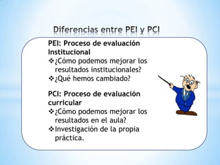 PEI: Proceso de evaluación
Institucional
¿Cómo podemos mejorar los
  resultados institucionales?
¿Qué hemos cambiado?

PCI: Proceso de evaluación
curricular
¿Cómo podemos mejorar los
  resultados en el aula?
Investigación de la propia
  práctica.
 