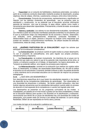 PAG
E
*
ME
⮚ Capacidad: es un conjunto de habilidades y destrezas potenciales, se evalúa a
partir de su evidencia conducta observable mediante pruebas de desempeño, pruebas
objetivas, lista de cotejos, informes, cuestionarios, ensayos, entre otros instrumentos.
⮚ Conocimientos: Conjunto de concepciones, representaciones y significados en
relación con los distintos contenidos de aprendizaje que se proponen para su
asimilación y construcción, no se pretende que el educando acumule información
aprenda de memoria sino que la procese, la sepa utilizar, aplicar como medio o
herramienta para desarrollar capacidades. Precisamente, a través de estas es evaluado
el conocimiento.
⮚ Valores y actitudes: Los valores no son directamente evaluables, normalmente
son inferidos a partir de conductas manifiestas (actitudes evidentes) no encubiertas, por
lo que su evaluación exige una interpretación de las acciones o hechos observados.
Las actitudes, como predisposiciones, tendencias, conductas favorables o
desfavorables hacia un objeto, persona o situación se evalúan como respuestas que
pueden ser verbales o comportamientos manifiestos. Se utilizan escalas de actitudes,
cuestionarios, listas de cotejo, entre otros.
4.2.5. ¿QUIÉNES PARTICIPAN EN LA EVALUACIÓN?: según los actores que
participan en la evaluación consideramos:
a. La Autoevaluación: se produce cuando el sujeto evalúa su propio desempeño,
no con el propósito de autocalificarse, sino para regular sus propios procesos,
retroalimentarlos y mejorarlos.
b. La Coevaluación: se evalúan mutuamente los miembros de un grupo con la
finalidad de que cada uno valore lo que le ha parecido más importante de los otros, el
interés y el esfuerzo puestos en el trabajo, el desempeño, los logros alcanzados, etc.
Tampoco se pretende calificar, sino regular los procesos para mejorarlo.
c. La Heteroevaluación: consiste en la evaluación que realizan los sujetos sobre
otros: su desempeño, su trabajo, las capacidades desarrolladas, etc. No sólo la realiza
el docente con los educandos o viceversa, también la llevan a cabo los padres de familia
u otros miembros de la comunidad educativa con la intención de mejorar los procesos
pedagógicos.
4.2.6. ¿ QUÉ SON LOS DESEMPEÑOS ?
Son descripciones específicas de lo que hacen los estudiantes respecto a los niveles
de desarrollo de las competencias (estándares de aprendizaje). Son observables en
una diversidad de situaciones o contextos. No tienen carácter exhaustivo, más bien
ilustran algunas actuaciones que los estudiantes demuestran cuando están en proceso
de alcanzar el nivel esperado de la competencia o cuando han logrado este nivel.
Los desempeños se presentan en los programas curriculares de los niveles o
modalidades, por edades (en el nivel inicial) o grados (en las otras modalidades y niveles
de la Educación Básica) para ayudar a los docentes en la planificación y evaluación,
reconociendo que dentro de un grupo de estudiantes hay una diversidad de niveles de
desempeño, que pueden estar por encima o por debajo del estándar, lo cual le otorga
flexibilidad. Deben de ser expresados en forma clara y precisa.
Los niveles de logro en la evaluación cualitativa son :
C
(EN INICIO):
B
(EN PROCESO):
A
(LOGRO PREVISTO):
AD
(LOGRO
DESTACADO):
 