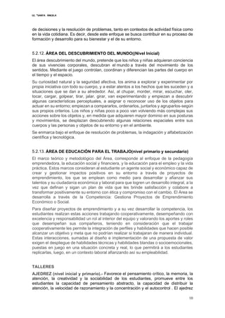 I.E. “SANTA ÁNGELA
10
de decisiones y la resolución de problemas, tanto en contextos de actividad física como
en la vida cotidiana. Es decir, desde este enfoque se busca contribuir en su proceso de
formación y desarrollo para su bienestar y el de su entorno.
5.2.12. ÁREA DEL DESCUBRIMIENTO DEL MUNDO((Nivel Inicial)
El área descubrimiento del mundo, pretende que los niños y niñas adquieran conciencia
de sus vivencias corporales, descubran el mundo a través del movimiento de los
sentidos. Mediante el juego controlan, coordinan y diferencian las partes del cuerpo en
el tiempo y el espacio.
Su curiosidad natural y la seguridad afectiva, los anima a explorar y experimentar por
propia iniciativa con todo su cuerpo, y a estar atentos a los hechos que les suceden y a
situaciones que se dan a su alrededor. Así, al chupar, morder, mirar, escuchar, oler,
tocar, cargar, golpear, tirar, jalar, girar, van experimentando y empiezan a descubrir
algunas características perceptuales, a asignar o reconocer uso de los objetos para
actuar en su entorno; empiezan a compararlos, ordenarlos, juntarlos y agruparlos-según
sus propios criterios. Los niños y niñas poco a poco van volviendo más complejas sus
acciones sobre los objetos y, en medida que adquieren mayor dominio en sus posturas
y movimientos, se desplazan descubriendo algunas relaciones espaciales entre sus
cuerpos y las personas y objetos de su entorno y en el ambiente.
Se enmarca bajo el enfoque de resolución de problemas, la indagación y alfabetización
científica y tecnológica.
5.2.13. ÁREA DE EDUCACIÓN PARA EL TRABAJO(nivel primario y secundario)
El marco teórico y metodológico del Área, corresponde al enfoque de la pedagogía
emprendedora, la educación social y financiera, y la educación para el empleo y la vida
práctica. Estos marcos consideran al estudiante un agente social y económico capaz de
crear y gestionar impactos positivos en su entorno a través de proyectos de
emprendimiento, los que se emplean como medio para desarrollar y afianzar sus
talentos y su ciudadanía económica y laboral para que logren un desarrollo integral, a la
vez que definan y sigan un plan de vida que les brinde satisfacción y colabore a
transformar positivamente su entorno con ética y compromiso con el cambio. El Área se
desarrolla a través de la Competencia: Gestiona Proyectos de Emprendimiento
Económico o Social.
Para diseñar proyectos de emprendimiento y a su vez desarrollar la competencia, los
estudiantes realizan estas acciones trabajando cooperativamente, desempeñando con
excelencia y responsabilidad un rol al interior del equipo y valorando los aportes y roles
que desempeñan sus compañeros, teniendo en consideración que el trabajar
cooperativamente les permite la integración de perfiles y habilidades que hacen posible
alcanzar un objetivo y meta que no podrían realizar si trabajaran de manera individual.
Estas interacciones, sumadas al diseño e implementación de una propuesta de valor
exigen el despliegue de habilidades técnicas y habilidades blandas o socioemocionales,
puestas en juego en una situación concreta y real, lo que permitirá a los estudiantes
replicarlas, luego, en un contexto laboral afianzando así su empleabilidad.
TALLERES
AJEDREZ (nivel inicial y primario).- Favorece el pensamiento crítico, la memoria, la
atención, la creatividad y la sociabilidad de los estudiantes, promueve entre los
estudiantes la capacidad de pensamiento abstracto, la capacidad de distribuir la
atención, la velocidad de razonamiento y la concentración y el autocontrol . El ajedrez
 