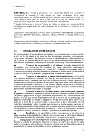 I.E. “SANTA ÁNGELA
12
ORATORIA(nivel inicial y primario).- Los estudiantes tienen que aprender a
comunicarse y expresar lo que sienten en todos los ámbitos de su vida,
capaces de hablar en público, constantemente estamos comunicándonos unos con
otros. Nuestras vidas giran en torno a relaciones y vínculos de diversa índole, que
dependen de la capacidad para transmitir inquietudes y sentimientos.
A través de los años, la oratoria (“el arte de hablar en público con elocuencia”) fue
adquiriendo un papel cada vez más importante en la educación, el gobierno y los
negocios.
Las palabras poseen poder y en manos de un buen orador, estas obtienen una potestad
aún mayor permiten convencer, persuadir, educar, informar e incluso entretener y
conmover.
Presentar con claridad tus ideas, transmitir confianza, persuadir e influir en la comunidad
a veces es incluso mucho más importante que los conocimientos en sí.
5.3 ORIENTACIONES METODOLÓGICAS
En coherencia con la concepción de aprendizaje y de enseñanza que hemos asumido,
y con el fin de asegurar el logro de los aprendizajes previstos (competencias,
capacidades y actitudes), es necesario precisar el rol del docente y de los estudiantes,
así como de los diversos elementos del currículo en la acción educativa concreta. En
este sentido, es necesario resaltar el rol facilitador, mediador y orientador del docente:
✔ Promover la comunicación y el diálogo: creando situaciones de
aprendizaje que favorezcan la expresión de ideas, opiniones, experiencias,
sentimientos. Propiciar situaciones de comunicación y diálogo para conocer mejor a
nuestros estudiantes y tener la posibilidad de ayudarlos. Enseñar a dialogar es enseñar
a pensar en lo que se quiere decir y expresarlo de manera clara y sencilla.
✔ Promover la expresión y el desarrollo de sentimientos: si logramos
que nuestros estudiantes expresen con libertad sus sentimientos respetando los
sentimientos de las otras personas, será más fácil educarlos en la práctica y vivencia de
valores como el respeto por el otro, la solidaridad, la justicia, entre otros. Respetemos
el derecho que tienen a expresar lo que sienten, seamos respetuosos y atinados y
tomemos como datos los sentimientos expresados, para conocerlos, comprenderlos y
para mejorar nuestra intervención pedagógica.
✔ Promover la reflexión y el desarrollo de capacidades para “aprender
a aprender”: favorecer la participación activa de los estudiantes en variadas actividades
de aprendizaje (observar, indagar, sistematizar, experimentar, etc.) individualmente y en
grupos, a fin de que asuma responsabilidades en el proceso de su aprendizaje. Los
docentes motivamos el interés y disposición de los estudiantes para reflexionar y
elaborar, a partir de sus conocimientos y experiencias, y de su interacción con los
materiales educativos y otros recursos, sus opiniones y juicios propios, poniendo en
ejercicio su capacidad crítica y creativa, para lo cual es necesario que el docente alcance
a los estudiantes una información clara, actualizada y correcta, y promueva un ambiente
de confianza, libertad, tolerancia y respeto. Por tanto el aprendizaje debe ser:
✔ Significativo: los aprendizajes deben corresponder a los intereses y
edad evolutiva de los estudiantes. Además es necesario que la información adquiera
sentido para el estudiante, ésta debe conectarse con su experiencia previa.
⮚ Intercultural: la diversidad potencia el aprendizaje porque permite comprender,
conocer y respetar los principios, costumbres, hábitos y valores que se dan en cada
cultura, e incorporar elementos que considere valiosos para su desarrollo personal y
sociocultural sin perder su identidad o imponer sus propios saberes.
 