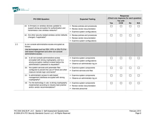 PCI DSS SAQ B-IP, v3.0 – Section 2: Self-Assessment Questionnaire February 2014
© 2006-2014 PCI Security Standards Council, LLC. All Rights Reserved. Page 8
PCI DSS Question Expected Testing
Response
(Check one response for each question)
Yes
Yes with
CCW No N/A
(d) Is firmware on wireless devices updated to
support strong encryption for authentication and
transmission over wireless networks?
 Review policies and procedures
 Review vendor documentation
 Examine system configurations
(e) Are other security-related wireless vendor defaults
changed, if applicable?
 Review policies and procedures
 Review vendor documentation
 Examine system configurations
2.3 Is non-console administrative access encrypted as
follows:
Use technologies such as SSH, VPN, or SSL/TLS for
web-based management and other non-console
administrative access.
(a) Is all non-console administrative access
encrypted with strong cryptography, and is a
strong encryption method invoked before the
administrator’s password is requested?
 Examine system components
 Examine system configurations
 Observe an administrator log on
(b) Are system services and parameter files
configured to prevent the use of Telnet and other
insecure remote login commands?
 Examine system components
 Examine services and files
(c) Is administrator access to web-based
management interfaces encrypted with strong
cryptography?
 Examine system components
 Observe an administrator log on
(d) For the technology in use, is strong cryptography
implemented according to industry best practice
and/or vendor recommendations?
 Examine system components
 Review vendor documentation
 Interview personnel
 