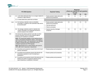 PCI DSS SAQ B-IP, v3.0 – Section 2: Self-Assessment Questionnaire February 2014
© 2006-2014 PCI Security Standards Council, LLC. All Rights Reserved. Page 17
PCI DSS Question Expected Testing
Response
(Check one response for each question)
Yes
Yes with
CCW No N/A
9.8 (a) Is all media destroyed when it is no longer needed for
business or legal reasons?
 Review periodic media destruction
policies and procedures
(c) Is media destruction performed as follows:
9.8.1 (a) Are hardcopy materials cross-cut shredded,
incinerated, or pulped so that cardholder data cannot
be reconstructed?
 Review periodic media destruction
policies and procedures
 Interview personnel
 Observe processes
(b) Are storage containers used for materials that
contain information to be destroyed secured to
prevent access to the contents?
 Examine security of storage
containers
9.9 Are devices that capture payment card data via direct
physical interaction with the card protected against
tampering and substitution as follows?
Note: This requirement applies to card-reading devices
used in card-present transactions (that is, card swipe or
dip) at the point of sale. This requirement is not intended
to apply to manual key-entry components such as
computer keyboards and POS keypads.
Note: Requirement 9.9 is a best practice until June 30,
2015, after which it becomes a requirement.
(a) Do policies and procedures require that a list of such
devices maintained?
 Review policies and procedures
(b) Do policies and procedures require that devices are
periodically inspected to look for tampering or
substitution?
 Review policies and procedures
(c) Do policies and procedures require that personnel are
trained to be aware of suspicious behavior and to
report tampering or substitution of devices?
 Review policies and procedures
 