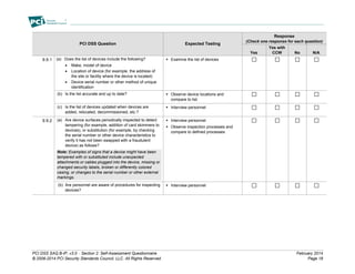 PCI DSS SAQ B-IP, v3.0 – Section 2: Self-Assessment Questionnaire February 2014
© 2006-2014 PCI Security Standards Council, LLC. All Rights Reserved. Page 18
PCI DSS Question Expected Testing
Response
(Check one response for each question)
Yes
Yes with
CCW No N/A
9.9.1 (a) Does the list of devices include the following?
 Make, model of device
 Location of device (for example, the address of
the site or facility where the device is located)
 Device serial number or other method of unique
identification
 Examine the list of devices
(b) Is the list accurate and up to date?  Observe device locations and
compare to list
(c) Is the list of devices updated when devices are
added, relocated, decommissioned, etc.?
 Interview personnel
9.9.2 (a) Are device surfaces periodically inspected to detect
tampering (for example, addition of card skimmers to
devices), or substitution (for example, by checking
the serial number or other device characteristics to
verify it has not been swapped with a fraudulent
device) as follows?
Note: Examples of signs that a device might have been
tampered with or substituted include unexpected
attachments or cables plugged into the device, missing or
changed security labels, broken or differently colored
casing, or changes to the serial number or other external
markings.
 Interview personnel
 Observe inspection processes and
compare to defined processes
(b) Are personnel are aware of procedures for inspecting
devices?
 Interview personnel
 