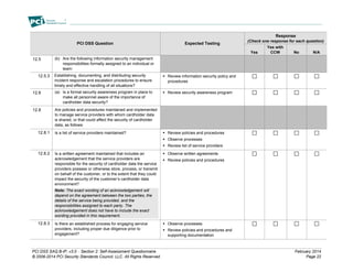 PCI DSS SAQ B-IP, v3.0 – Section 2: Self-Assessment Questionnaire February 2014
© 2006-2014 PCI Security Standards Council, LLC. All Rights Reserved. Page 22
PCI DSS Question Expected Testing
Response
(Check one response for each question)
Yes
Yes with
CCW No N/A
12.5 (b) Are the following information security management
responsibilities formally assigned to an individual or
team:
12.5.3 Establishing, documenting, and distributing security
incident response and escalation procedures to ensure
timely and effective handling of all situations?
 Review information security policy and
procedures
12.6 (a) Is a formal security awareness program in place to
make all personnel aware of the importance of
cardholder data security?
 Review security awareness program
12.8 Are policies and procedures maintained and implemented
to manage service providers with whom cardholder data
is shared, or that could affect the security of cardholder
data, as follows:
12.8.1 Is a list of service providers maintained?  Review policies and procedures
 Observe processes
 Review list of service providers
12.8.2 Is a written agreement maintained that includes an
acknowledgement that the service providers are
responsible for the security of cardholder data the service
providers possess or otherwise store, process, or transmit
on behalf of the customer, or to the extent that they could
impact the security of the customer’s cardholder data
environment?
Note: The exact wording of an acknowledgement will
depend on the agreement between the two parties, the
details of the service being provided, and the
responsibilities assigned to each party. The
acknowledgement does not have to include the exact
wording provided in this requirement.
 Observe written agreements
 Review policies and procedures
12.8.3 Is there an established process for engaging service
providers, including proper due diligence prior to
engagement?
 Observe processes
 Review policies and procedures and
supporting documentation
 