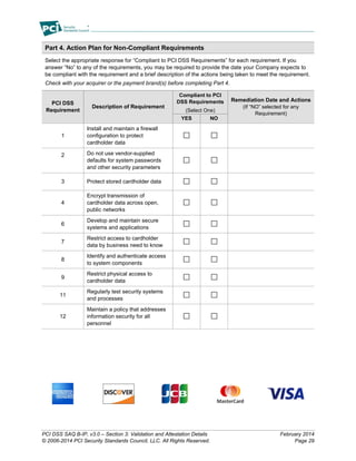 PCI Servces - PCI Compliance Questionnaire | PDF