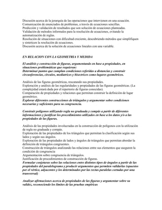 Discusión acerca de la jerarquía de las operaciones que intervienen en una ecuación.
Comunicación de enunciados de problemas, a través de ecuaciones sencillas.
Predicción y validación de resultados que son solución de ecuaciones planteadas.
Validación de métodos informales para la resolución de ecuaciones, evitando la
automatización de reglas.
Resolución de situaciones con dificultad creciente, descubriendo métodos que simplifiquen
y sinteticen la resolución de ecuaciones.
Discusión acerca de la solución de ecuaciones lineales con una variable.
EN RELACION CON LA GEOMETRIA Y MEDIDA
El análisis y construcción de figuras, argumentando en base a propiedades, en
situaciones problemáticas que requieran:
Determinar puntos que cumplan condiciones referidas a distancias y construir
circunferencias, círculos, mediatrices y bisectrices como lugares geométricos.
Análisis de las figuras geométricas, rescatando sus propiedades.
Exploración y análisis de las regularidades y propiedades de las figuras geométricas. (La
complejidad estará dada por el repertorio de figuras conocidas).
Comparación de propiedades y relaciones que permitan construir la definición de lugar
geométrico.
Explorar diferentes construcciones de triángulos y argumentar sobre condiciones
necesarias y suficientes para su congruencia.
Construir polígonos utilizando regla no graduada y compás a partir de diferentes
informaciones y justificar los procedimientos utilizados en base a los datos y/o a las
propiedades de las figuras.
Análisis de las propiedades involucradas en la construcción de polígonos con la utilización
de regla no graduada y compás.
Exploración de las propiedades de los triángulos que permitan la clasificación según sus
lados y según sus ángulos.
Exploración de las propiedades de lados y ángulos de triángulos que permitan abordar la
definición de triángulos congruentes.
Construcción de triángulos analizando las relaciones entre sus elementos que aseguren la
condición de congruencia
Argumentación sobre congruencia de triángulos.
Justificación de procedimientos de construcción de figuras.
Formular conjeturas sobre las relaciones entre distintos tipos de ángulos a partir de las
propiedades del paralelogramo y producir argumentos que permiten validarlas (opuestos
por el vértice, adyacentes y los determinados por las rectas paralelas cortadas por una
transversal)
Analizar afirmaciones acerca de propiedades de las figuras y argumentar sobre su
validez, reconociendo los límites de las pruebas empíricas
 