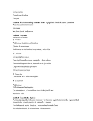 Componentes
Armado de circuitos
Ensayos
Unidad: Mantenimiento y cuidados de los equipos de automatización y control
Acciones de mantenimiento
Limpieza
Verificación de parámetros
Unidad: Proyecto
Fases del desarrollo
1. Estudio:
Análisis de situación problemática
Planteo de soluciones
Análisis de factibilidad de los planteos y selección
2. Creación
Croquis de la solución
Descripción de elementos, materiales y dimensiones
Enumeración y detalles de las técnicas de ejecución
Organización de tareas y tiempos
Cómputo de materiales
3. Ejecución
Concreción de la solución elegida
4. Evaluación
Análisis de:
Dificultades en la ejecución
Correspondencia y / o modificaciones de lo planificado
Resultado final.
Unidad: Seguridad e Higiene
Normas de seguridad e higiene personal y profesional según la terminalidad y generalidad,
herramientas y manipulación de materiales y cargas
Condiciones de orden, limpieza y seguridad del espacio físico
Acondicionamiento de herramientas e instrumentos
 