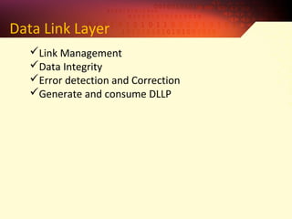Data Link Layer
Link Management
Data Integrity
Error detection and Correction
Generate and consume DLLP
 