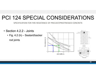 • Section 4.2.2 - Joints
• Fig. 4.2 (h) – Sealant/backer
rod joints 1-hour wall
.
SPECIFICATION FOR FIRE RESISTANCE OF PRE...