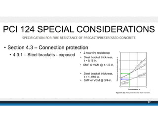 • Section 4.3 – Connection protection
• 4.3.1 – Steel brackets - exposed
• 2-hour fire resistance
• Steel bracket thicknes...