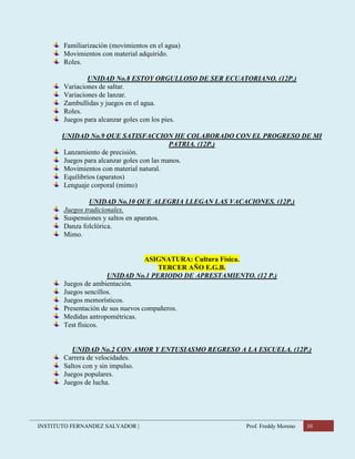 INSTITUTO FERNANDEZ SALVADOR | Prof. Freddy Moreno 10
Familiarización (movimientos en el agua)
Movimientos con material adquirido.
Roles.
UNIDAD No.8 ESTOY ORGULLOSO DE SER ECUATORIANO. (12P.)
Variaciones de saltar.
Variaciones de lanzar.
Zambullidas y juegos en el agua.
Roles.
Juegos para alcanzar goles con los pies.
UNIDAD No.9 QUE SATISFACCION HE COLABORADO CON EL PROGRESO DE MI
PATRIA. (12P.)
Lanzamiento de precisión.
Juegos para alcanzar goles con las manos.
Movimientos con material natural.
Equilibrios (aparatos)
Lenguaje corporal (mimo)
UNIDAD No.10 QUE ALEGRIA LLEGAN LAS VACACIONES. (12P.)
Juegos tradicionales.
Suspensiones y saltos en aparatos.
Danza folclórica.
Mimo.
ASIGNATURA: Cultura Física.
TERCER AÑO E.G.B.
UNIDAD No.1 PERIODO DE APRESTAMIENTO. (12 P.)
Juegos de ambientación.
Juegos sencillos.
Juegos memorísticos.
Presentación de sus nuevos compañeros.
Medidas antropométricas.
Test físicos.
UNIDAD No.2 CON AMOR Y ENTUSIASMO REGRESO A LA ESCUELA. (12P.)
Carrera de velocidades.
Saltos con y sin impulso.
Juegos populares.
Juegos de lucha.
 