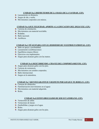 INSTITUTO FERNANDEZ SALVADOR | Prof. Freddy Moreno 11
UNIDAD No.3 DISFRUTEMOS DE LA MAGIA DE LA NAVIDAD. (12P.)
Lanzamiento en distancia.
Juegos de ida y vuelta.
Movimientos corporales con música.
UNIDAD No.4 QUE FELICIDAD, APORTO A LA EDUCACION DEL SIGLO XXI. (12P.)
Carreras de orientación.
Movimientos con material reciclable.
Rodadas.
Baile nacional.
Aeróbicos.
UNIDAD No.5 TÉ GUSTARIA CON EL HEROISMO DE NUESTROS PATRIOTAS. (12P.)
Salto en apoyo y profundidad.
Lanzamiento (combinaciones)
Equilibrios (manos libres)
Ejercicios con implementos.
Juegos para alcanzar goles con las manos.
UNIDAD No.6 DESCUBRIENDO A TRAVES DEL COMPORTAMIENTO. (12P.)
Juegos para alcanzar goles con los pies.
Carreras de resistencia.
Movimientos con sonidos corporales.
Baile internacional.
Juegos en la naturaleza.
UNIDAD No.7 SIENTES GRATITUD Y RESPETO POR LOS QUE TE RODEAN. (12P.)
Carreras de obstáculos.
Familiarización (movimientos en el agua)
Movimientos con material adquirido.
Roles.
UNIDAD No.8 ESTOY ORGULLOSO DE SER ECUATORIANO. (12P.)
Variaciones de saltar.
Variaciones de lanzar.
Zambullidas y juegos en el agua.
Roles.
Juegos para alcanzar goles con los pies.
 