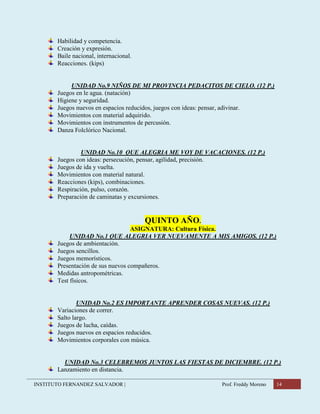 INSTITUTO FERNANDEZ SALVADOR | Prof. Freddy Moreno 14
Habilidad y competencia.
Creación y expresión.
Baile nacional, internacional.
Reacciones. (kips)
UNIDAD No.9 NIÑOS DE MI PROVINCIA PEDACITOS DE CIELO. (12 P.)
Juegos en le agua. (natación)
Higiene y seguridad.
Juegos nuevos en espacios reducidos, juegos con ideas: pensar, adivinar.
Movimientos con material adquirido.
Movimientos con instrumentos de percusión.
Danza Folclórico Nacional.
UNIDAD No.10 QUE ALEGRIA ME VOY DE VACACIONES. (12 P.)
Juegos con ideas: persecución, pensar, agilidad, precisión.
Juegos de ida y vuelta.
Movimientos con material natural.
Reacciones (kips), combinaciones.
Respiración, pulso, corazón.
Preparación de caminatas y excursiones.
QUINTO AÑO.
ASIGNATURA: Cultura Física.
UNIDAD No.1 QUE ALEGRIA VER NUEVAMENTE A MIS AMIGOS. (12 P.)
Juegos de ambientación.
Juegos sencillos.
Juegos memorísticos.
Presentación de sus nuevos compañeros.
Medidas antropométricas.
Test físicos.
UNIDAD No.2 ES IMPORTANTE APRENDER COSAS NUEVAS. (12 P.)
Variaciones de correr.
Salto largo.
Juegos de lucha, caídas.
Juegos nuevos en espacios reducidos.
Movimientos corporales con música.
UNIDAD No.3 CELEBREMOS JUNTOS LAS FIESTAS DE DICIEMBRE. (12 P.)
Lanzamiento en distancia.
 