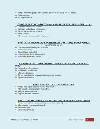 INSTITUTO FERNANDEZ SALVADOR | Prof. Freddy Moreno 15
Juegos populares, juegos para alcanzar goles con los pies y con las manos.
Baile nacional.
Series gimnásticas.
UNIDAD No.4 ESTUDIEMOS CON AMOR PARA TENER UN FUTURO MEJOR. (12 P.)
Carreras de velocidad y relevos.
Saltos en profundidad y con apoyo.
Juegos nuevos, juegos de lucha.
Roles y caídas.
Movimientos con materiales adquiridos.
UNIDAD No.5 RESPETEMOS LA NATURALEZA EVITANDO EL DETERIORO DEL
AMBIENTE. (12 P.)
Carreras de resistencia y de obstáculos.
Saltos combinados.
Zambullidas. (natación)
Baile nacional, baile internacional.
Posiciones invertidas, volteos.
UNIDAD No.6 EXALTEMOS CON ORULLO EL VALOR DE NUESTROS HEROES.
(12 P.)
Lanzamiento de precisión.
Habilidades acrobáticas.
Clavados. (natación)
Juegos para alcanzar goles con las manos, con los pies.
Ejercicios aeróbicos.
UNIDAD No.7 MAESTRO GUIA Y AMIGO FIEL.
Juegos en el agua, técnicas básicas para nadar.
Movimientos con materiales reciclables.
Volteos, saltos mortales.
Higiene personal y familiar.
UNIDAD No.8 RECORDEMOS LAS TRADICIONES DE NUESTRO PUEBLO. (12 P.)
Juegos para alcanzar goles con los pies, manos, y con objetos.
Movimientos con material natural.
Saltos mortales.
Ejercicios aeróbicos.
 