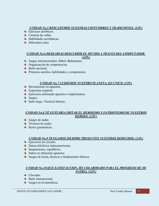 INSTITUTO FERNANDEZ SALVADOR | Prof. Freddy Moreno 17
UNIDAD No.5 RESCATEMOS NUESTRAS COSTUMBRES Y TRADICIONES. (12P.)
Ejercicos aeróbicos.
Carreras de vallas.
Habilidades acrobáticas.
Diferentes roles.
UNIDAD No.6 DESEARIAS DESCUBRIR EL MUNDO A TRAVES DEL COMPUTADOR.
(12P.)
Juegos internacionales: fútbol. Balonmano.
Organización de competencias.
Baile nacional.
Primeros auxilios, habilidades y competencia.
UNIDAD No.7 CUIDEMOS NUESTRO PLANETA, ES UNICO. (12P.)
Movimientos en aparatos.
Expresión corporal.
Ejercicios utilizando aparatos e implementos.
Juegos.
Salto largo. Técnicas básicas.
UNIDAD No.8 TÉ GUSTARIA IMITAR EL HEROISMO Y PATRIOTISMO DE NUESTROS
HEROES. (12P.)
Juegos de nadar.
Técnicas de nadar.
Series gimnásticas.
UNIDAD No.9 TENGAMOS SIEMPRE PRESENTES NUESTROS DERECHOS. (12P.)
Ejercicios en circuito.
Danza folclórica latinoamericana.
Suspensiones, equilibrios.
Saltos en diferentes aparatos.
Juegos de lucha, técnicas y fundamentos básicos.
UNIDAD No.10 QUE SATISFACCION, HE COLABORADO PARA EL PROGRESO DE MI
PATRIA. (12P.)
Clavadas.
Baile internacional.
Juegos en la naturaleza.
 