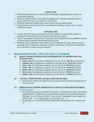 INSTITUTO FERNANDEZ SALVADOR | Prof. Freddy Moreno 5
SEXTO AÑO
 Perfección del desarrollo de conocimientos, habilidades y capacidades para ejecutar los
movimientos naturales.
 Dominio y fortalecimiento en el manejo de implementos y aparatos gimnásticos para su
correcta utilización en las actividades de cultura física.
 Desarrollo óptimo del sentido creativo por medio de las actividades físicas.
 Fortalecimiento y tecnificación de los conocimientos de primeros auxilios para un mejor
cuidado de la salud.
SEPTIMO AÑO
 Correcto desarrollo de los movimientos naturales mediante el conocimiento, práctica y
coordinación en beneficio de una adecuada formación física básica.
 Logro de aprendizajes significativos y funcionales en un ambiente ameno y agradable para que
el alumno pueda integrarse con facilidad al medio social.
 Perfección de conocimientos vitales mediante el uso adecuado del tiempo libre a través de
actividades físicas, deportivas, culturales, sociales, intelectuales y recreativas utilizando para
ello la naturaleza y lo que en ella se encuentra.
4 DIAGNOSTICO DEL AÑO LECTIVO ANTERIOR.
4.1 RESULTADOS GENERALES DEL RENDIMIENTO ACADEMICO DE LOS
ESTUDIANTES.
 Primer Año: El rendimiento académico de este año fue de: MS (Muy satisfactorio)
 Segundo Año: El rendimiento académico de este año fue de: 18.15 (Muy bueno)
 Tercer Año: El rendimiento académico de este año fue de: 18.73 (Muy bueno)
 Cuarto Año: El rendimiento académico de este año fue de: 17.94 (Muy bueno)
 Quinto Año: El rendimiento académico de este año fue de: 18.50 (Muy bueno)
 Sexto Año: El rendimiento académico de este año fue de: 17.99 (Muy bueno)
 Séptimo Año: El rendimiento académico de este año fue de: 18.50 (Muy bueno)
4.2 CAUSAS Y MOTIVOS DE LOS FRACASOS ESCOLARES.
 El año lectivo anterior no existieron motivos para fracasos escolares en ninguno de los
Años de E.G.B.
4.3 PRINCIPALES LOGROS, PROBLEMAS Y DIFICULTADES DISCIPLINARIAS.
Principales logros
 Se conformó la selección de fútbol de la escuela y se participo en el torneo ínter escolar
organizado por el “Programa de Educación Física, Deportes y Recreación Delegación
Pichincha”, y en el Torneo de Fútbol “Copa Galvani” obteniendo el primer lugar en la
categoría sub. – 9 y el segundo lugar en la categoría sub. – 11.
 Se participó en el torneo de fútbol sala obteniendo el campeonato en la categoría sub.
12
 