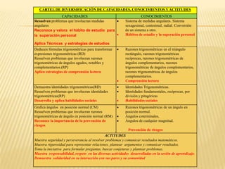 CARTEL DE DIVERSIFICACIÓN DE CAPACIDADES, CONOCIMIENTOS Y ACTITUDES
                CAPACIDADES                           ...