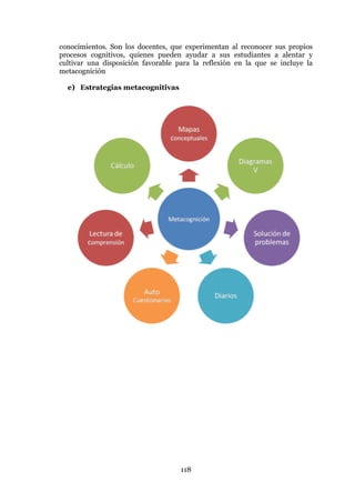 118
conocimientos. Son los docentes, que experimentan al reconocer sus propios
procesos cognitivos, quienes pueden ayudar a sus estudiantes a alentar y
cultivar una disposición favorable para la reflexión en la que se incluye la
metacognición
e) Estrategias metacognitivas
 