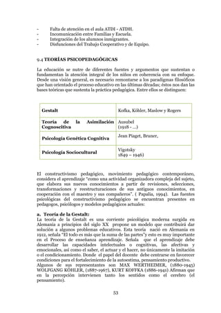 53
- Falta de atención en el aula ATDI - ATDH.
- Incomunicación entre Familias y Escuela.
- Integración de los alumnos inmigrantes.
- Disfunciones del Trabajo Cooperativo y de Equipo.
9.4 TEORÍAS PSICOPEDAGÓGICAS
La educación se nutre de diferentes fuentes y argumentos que sustentan o
fundamentan la atención integral de los niños en coherencia con su enfoque.
Desde una visión general, es necesario remontarse a los paradigmas filosóficos
que han orientado el proceso educativo en las últimas décadas; éstos nos dan las
bases teóricas que sustenta la práctica pedagógica. Entre ellos se distinguen:
Gestalt Kofka, Köhler, Maslow y Rogers
Teoría de la Asimilación
Cognoscitiva
Ausubel
(1918 - …)
Psicología Genética Cognitiva
Jean Piaget, Bruner,
Psicología Sociocultural
Vigotsky
1849 – 1946)
El constructivismo pedagógico, movimiento pedagógico contemporáneo,
considera el aprendizaje “como una actividad organizadora compleja del sujeto,
que elabora sus nuevos conocimientos a partir de revisiones, selecciones,
transformaciones y reestructuraciones de sus antiguos conocimientos, en
cooperación con el maestro y sus compañeros”. ( Papalia, 1994). Las fuentes
psicológicas del constructivismo pedagógico se encuentran presentes en
pedagogos, psicólogos y modelos pedagógicos actuales:
a. Teoría de la Gestalt:
La teoría de la Gestalt es una corriente psicológica moderna surgida en
Alemania a principios del siglo XX propone un modelo que contribuirá dar
solución a algunos problemas educativos. Esta teoría nació en Alemania en
1912, señala “El todo es más que la suma de las partes”y esto es muy importante
en el Proceso de enseñanza aprendizaje. Señala que el aprendizaje debe
desarrollar las capacidades intelectuales o cognitivas, las afectivas y
emocionales, así como el saber, el actuar y el hacer, no únicamente la imitación
o el condicionamiento. Donde el papel del docente debe centrarse en favorecer
condiciones para el fortalecimiento de la autoestima, pensamiento productivo.
Algunos de sus representantes son MAX WERTHEIMER, (1880-1945)
WOLFGANG KÖHLER, (1887-1967), KURT KOFFKA (1886-1941) Afirman que
en la percepción intervienen tanto los sentidos como el cerebro (el
pensamiento).
 