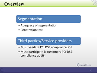 PCI DSS & PA DSS Version 3.0 | PPTX