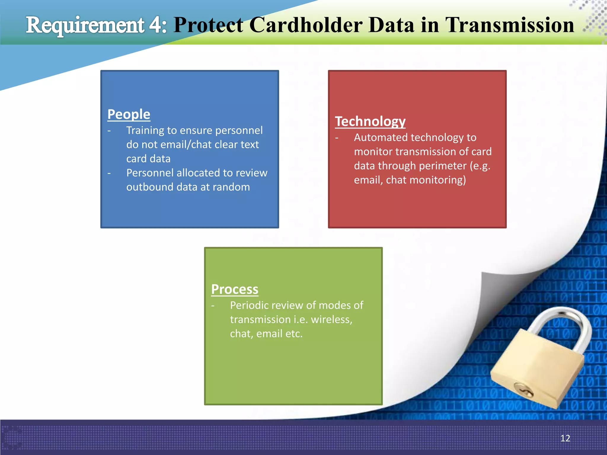 Protect Cardholder Data in Transmission
12
People
- Training to ensure personnel
do not email/chat clear text
card data
- Personnel allocated to review
outbound data at random
Process
- Periodic review of modes of
transmission i.e. wireless,
chat, email etc.
Technology
- Automated technology to
monitor transmission of card
data through perimeter (e.g.
email, chat monitoring)
 