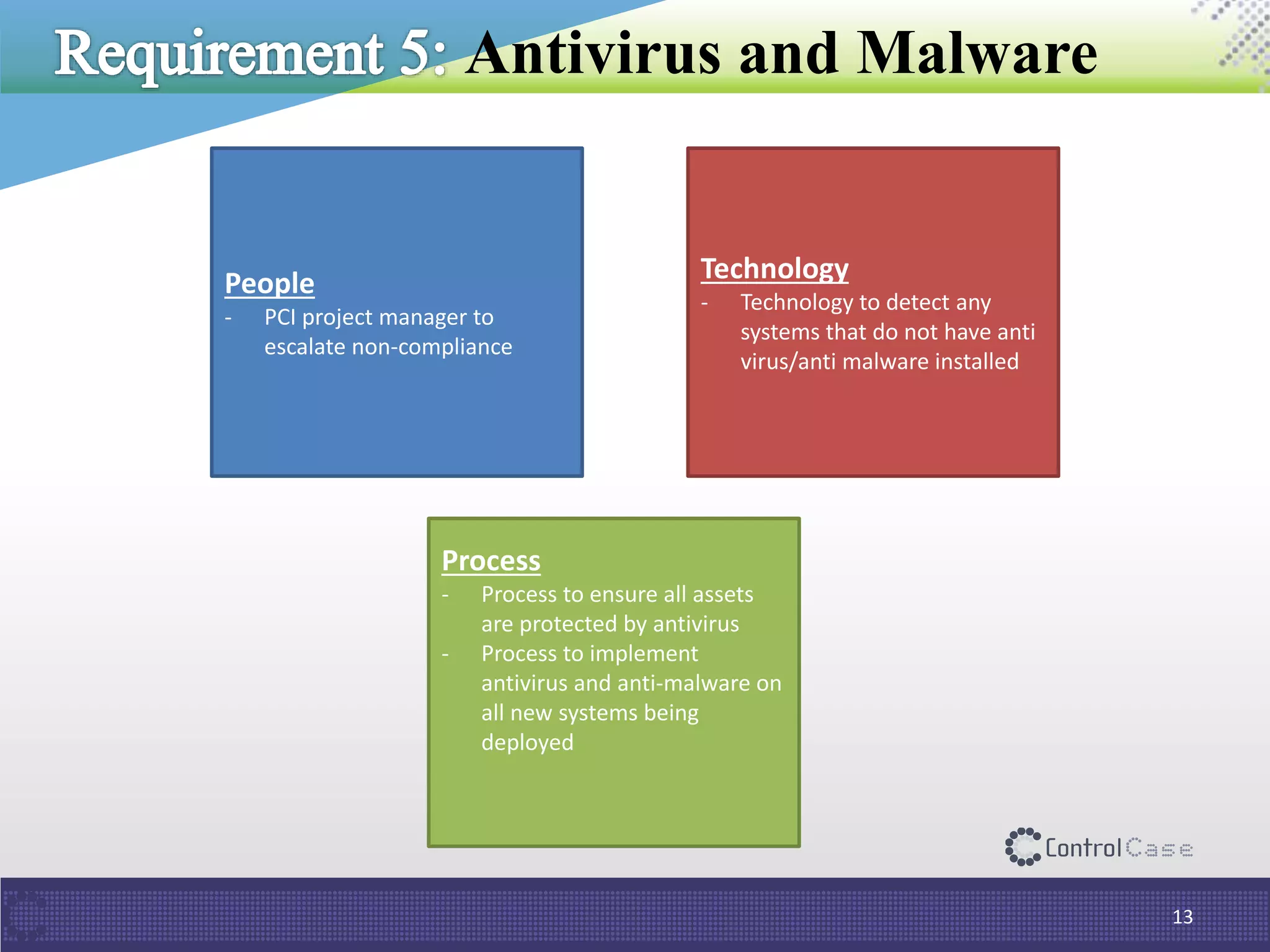 Antivirus and Malware
13
People
- PCI project manager to
escalate non-compliance
Process
- Process to ensure all assets
are protected by antivirus
- Process to implement
antivirus and anti-malware on
all new systems being
deployed
Technology
- Technology to detect any
systems that do not have anti
virus/anti malware installed
 