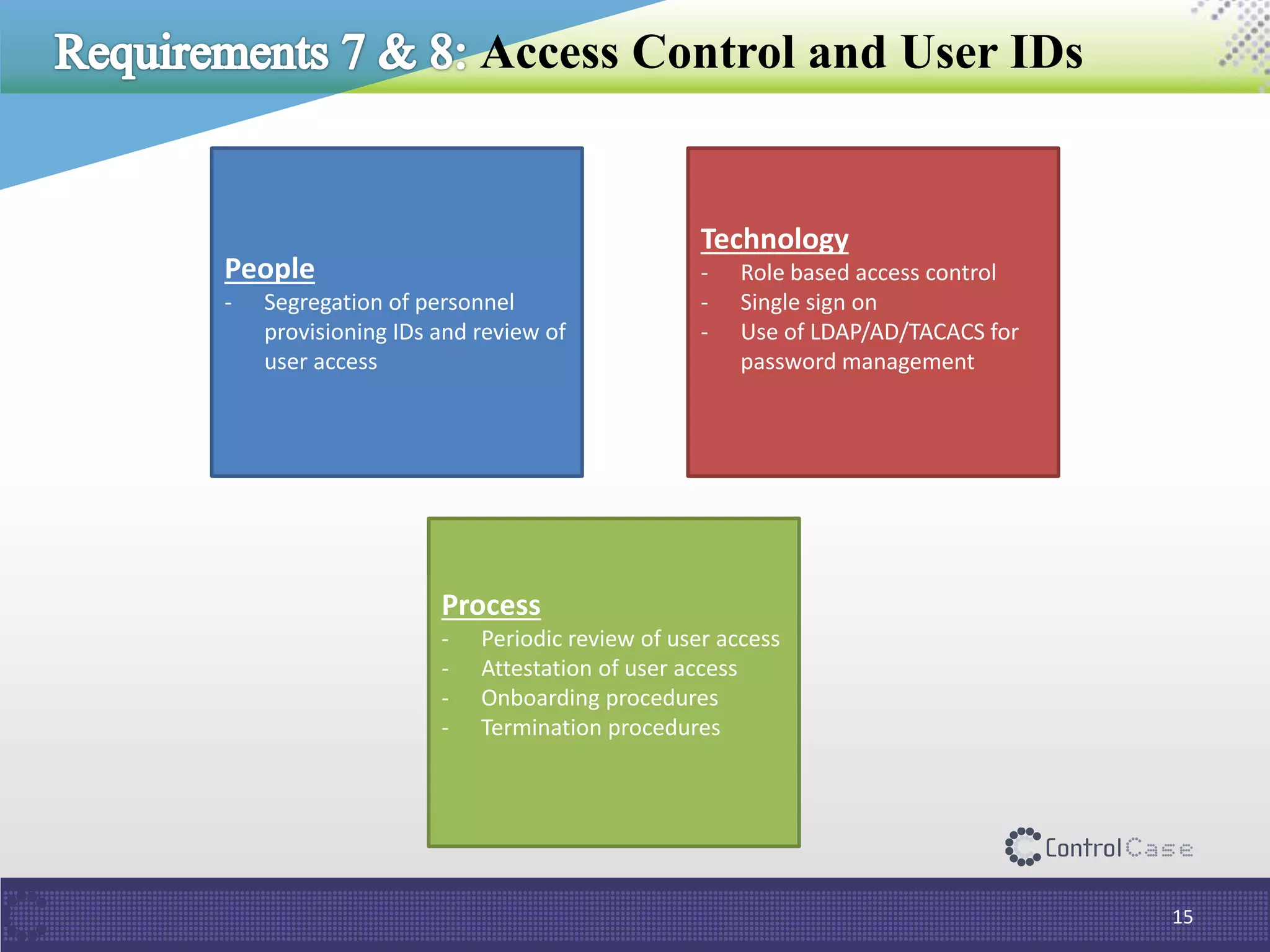 Access Control and User IDs
15
People
- Segregation of personnel
provisioning IDs and review of
user access
Process
- Periodic review of user access
- Attestation of user access
- Onboarding procedures
- Termination procedures
Technology
- Role based access control
- Single sign on
- Use of LDAP/AD/TACACS for
password management
 