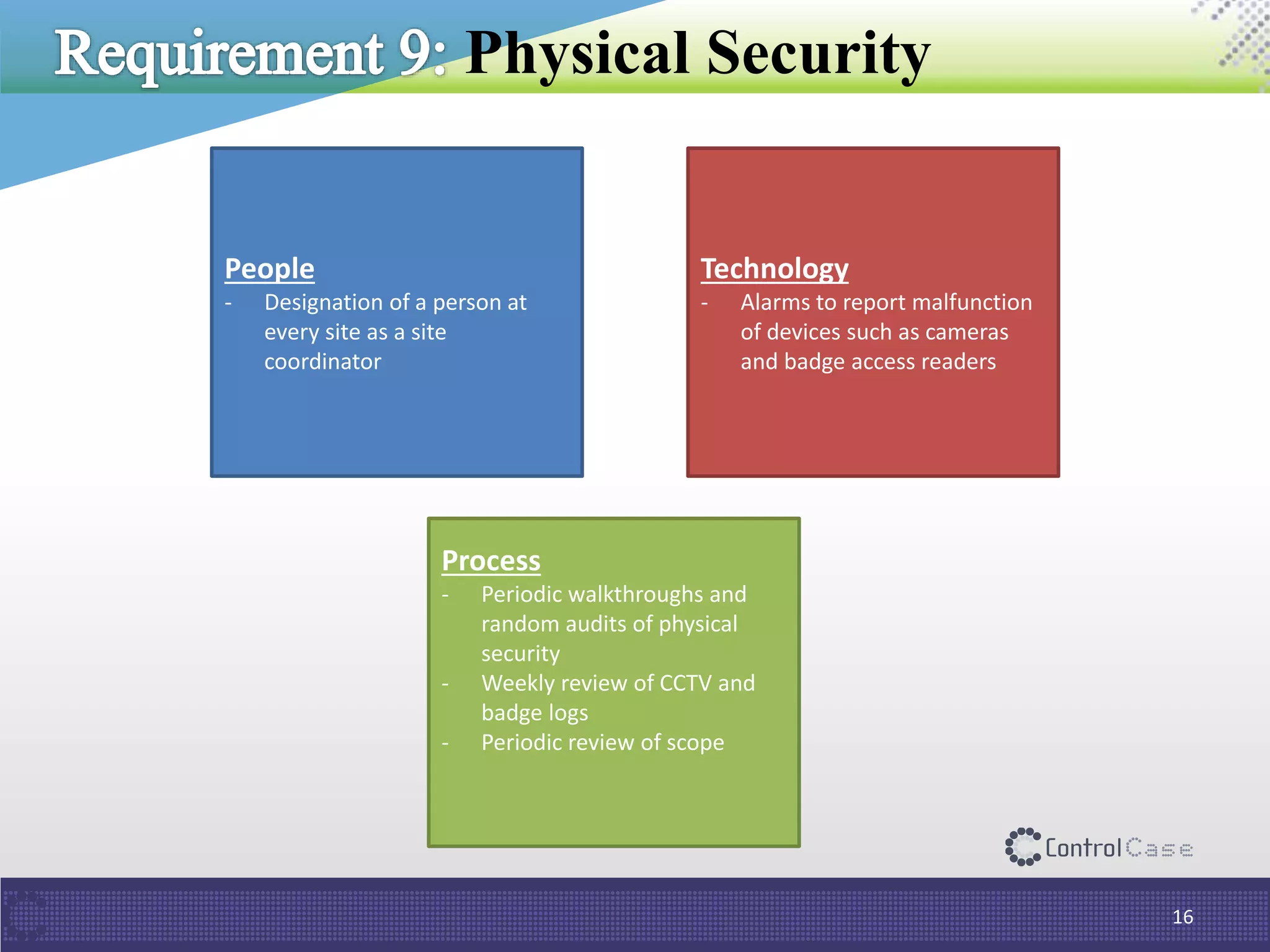 Physical Security
16
People
- Designation of a person at
every site as a site
coordinator
Process
- Periodic walkthroughs and
random audits of physical
security
- Weekly review of CCTV and
badge logs
- Periodic review of scope
Technology
- Alarms to report malfunction
of devices such as cameras
and badge access readers
 