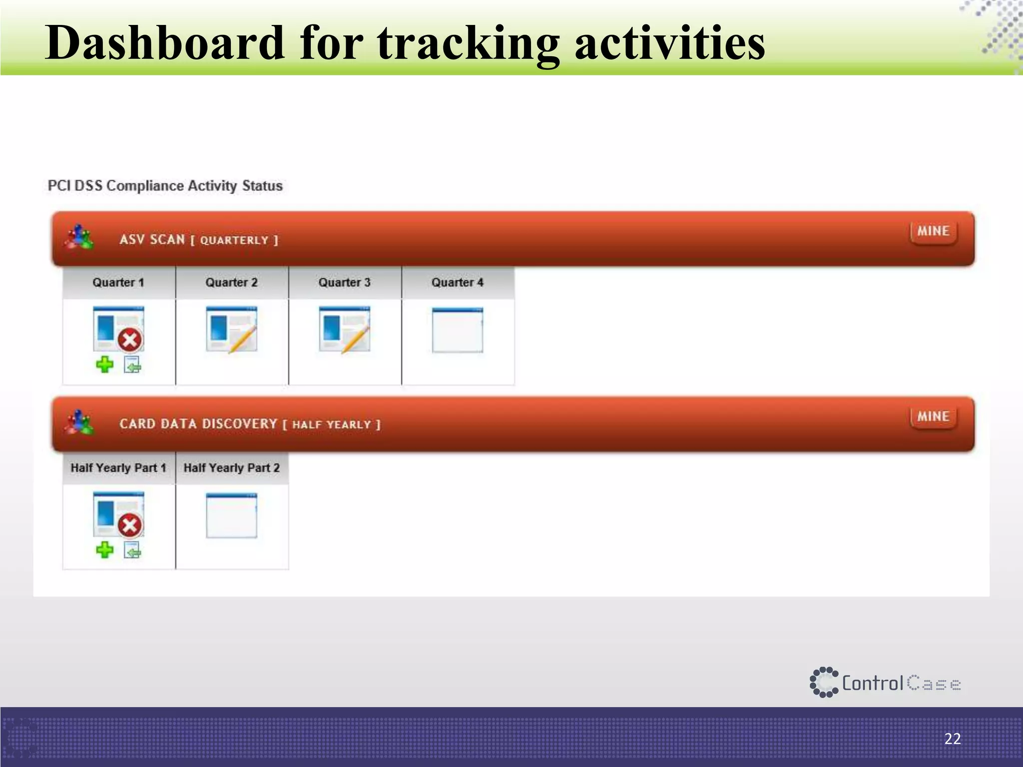 Dashboard for tracking activities
22
 