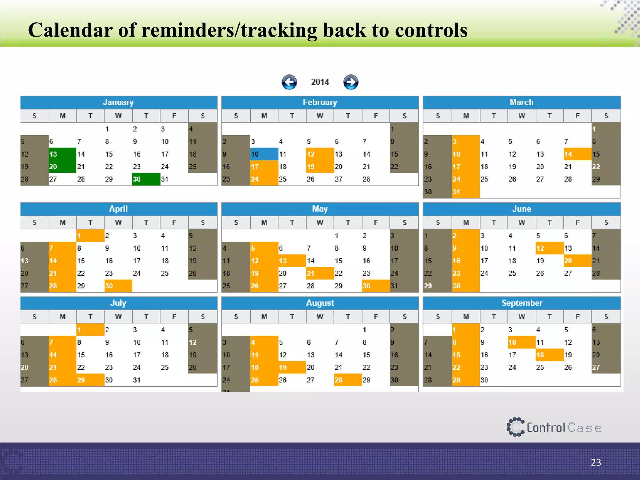 Calendar of reminders/tracking back to controls
23
 