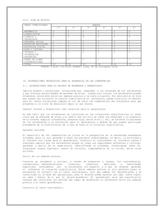 VIII. PLAN DE ESTUDIO
AREAS CURRICULARES GRADOS
1º 2º 3º 4º 5º 6º
MATEMATICA 6 6 6 6 6 6
COMUNICACIÓN 6 6 5 5 5 5
CIENCIA Y
TECNOLOGIA
3 3 4 5 5 5
PERSONAL SOCIAL 4 4 5 4 4 4
EDCACION RELIGIOSA 1 1 1 1 1 1
EDUCACION FISICA 3 3 3 3 3 3
ARTE Y CULTURA 3 3 3 3 3 3
TUTORIA Y
ORIENTACION
EDUCATIVA
2 2 2 2 2 2
HORAS DE LIBRE
DISPONIBILIDAD
2 2 1 1 1 1
TOTAL 30 30 30 30 30 30
FUENTE: R.M.Nº.712-2018. MINEDU. Lima, 28 de diciembre 2018.
IX. ORIENTACIONES PEDAGOGICAS PARA EL DESARROLLO DE LAS COMPETENCIAS
9.1. ORIENTACIONES PARA EL PROCESO DE ENSEÑANZA Y APRENDIZAJE:
Implica diseñar o seleccionar situaciones que respondan a los intereses de los estudiantes
y que ofrezcan posibilidades de aprender de ellas. Cuando esto ocurre, los estudiantes pueden
establecer relaciones entre sus saberes previos y la nueva situación. Por este motivo se dice
que cuando una situación le resulta significativa al estudiante, puede constituir un desafío
para él. Estas situaciones cumplen el rol de retar las competencias del estudiante para que
progresen a un nivel de desarrollo mayor al que tenían.
Generar interés y disposición como condición para el aprendizaje.
Es más fácil que los estudiantes se involucren en las situaciones significativas al tener
claro qué se pretende de ellas y al sentir que con ello se cubre una necesidad o un propósito
de su interés (ampliar información, preparar algo, entre otros.). Así, se favorece la autonomía
de los estudiantes y su motivación para el aprendizaje a medida de que puedan participar
plenamente de la planificación de lo que se hará en la situación significativa.
Aprender haciendo
El desarrollo de las competencias se coloca en la perspectiva de la denominada «enseñanza
situada», para la cual aprender y hacer son procesos indesligables, es decir, la actividad y
el contexto son claves para el aprendizaje. Construir el conocimiento en contextos reales o
simulados implica que los estudiantes pongan en juego sus capacidades reflexivas y críticas,
aprendan a partir de su experiencia, identificando el problema, investigando sobre él,
formulando alguna hipótesis viable de solución, comprobándola en la acción, entre otras
acciones.
Partir de los saberes previos.
Consiste en recuperar y activar, a través de preguntas o tareas, los conocimientos,
concepciones, representaciones, vivencias, creencias, emociones y habilidades
adquiridos previamente por el estudiante, con respecto a lo que se propone aprender
al enfrentar la situación significativa. Estos saberes previos no solo permiten poner al
estudiante en contacto con el nuevo conocimiento, sino que además son determin antes y se
constituyen en la base del aprendizaje, pues el docente puede hacerse una idea sobre cuánto
ya sabe o domina de lo que él quiere enseñarle. El aprendizaje será más significativo
cuantas más relaciones con sentido sea capaz de establecer el estudiante entre sus saberes
previos y el nuevo aprendizaje.
Construir el nuevo conocimiento.
 