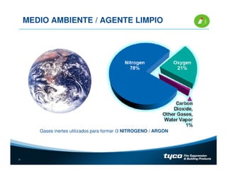 PCI Agentes Limpios Sistemas de protección contra incendios | PDF
