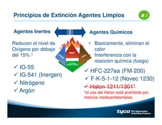 PCI Agentes Limpios Sistemas de protección contra incendios | PDF