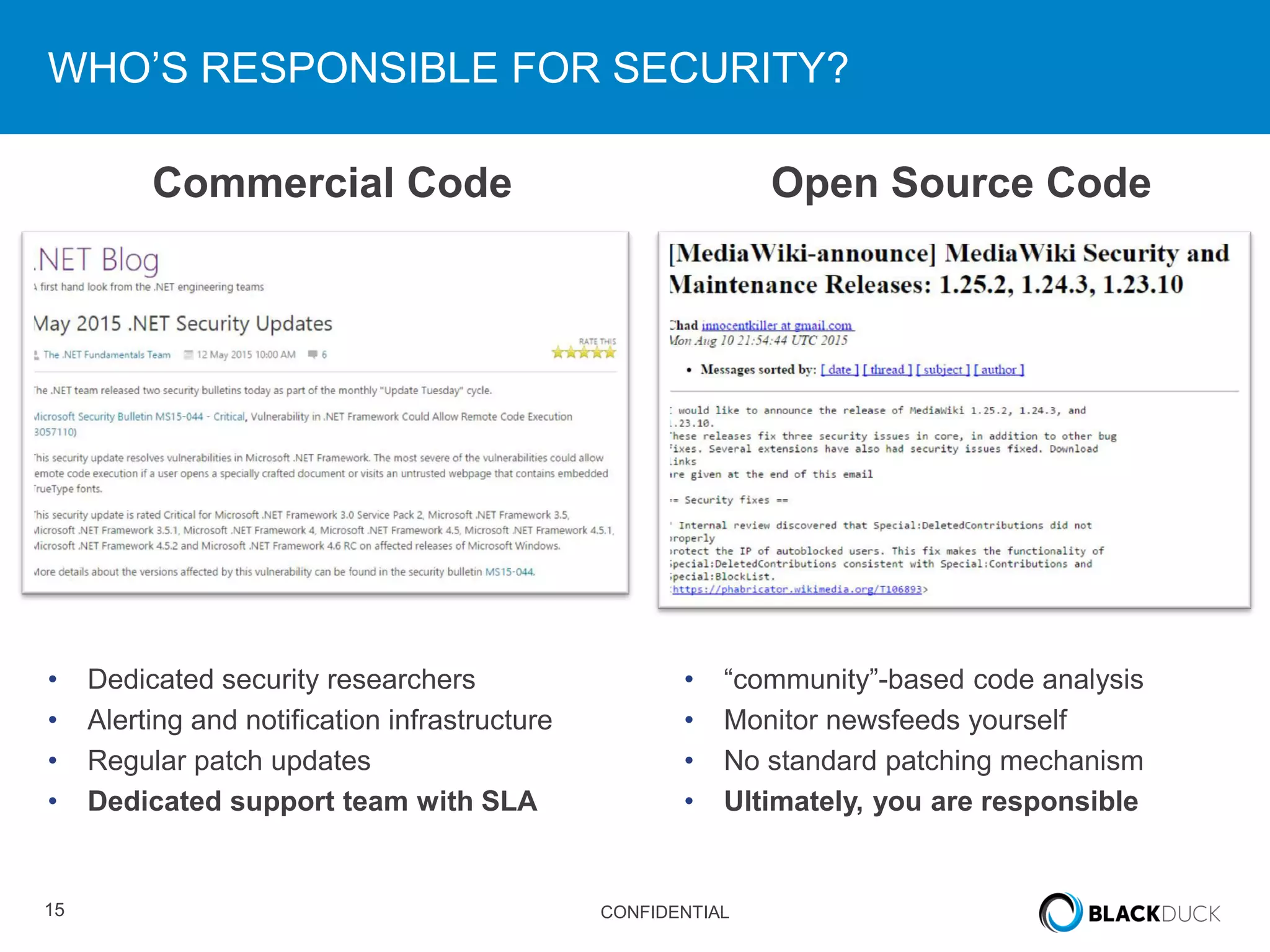 15 CONFIDENTIAL
WHO’S RESPONSIBLE FOR SECURITY?
Commercial Code Open Source Code
• Dedicated security researchers
• Alerting and notification infrastructure
• Regular patch updates
• Dedicated support team with SLA
• “community”-based code analysis
• Monitor newsfeeds yourself
• No standard patching mechanism
• Ultimately, you are responsible
 
