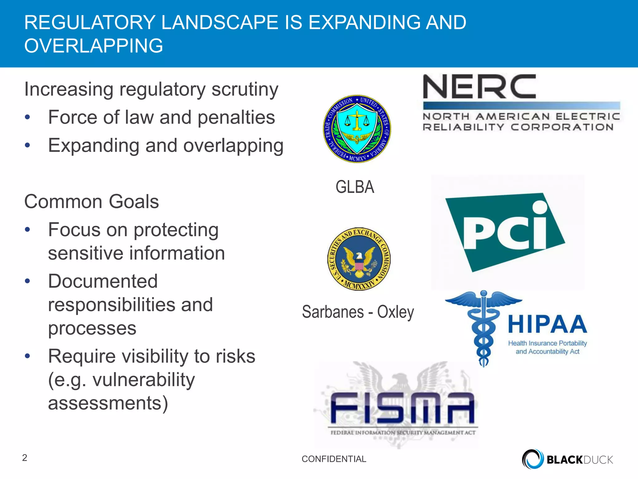 2 CONFIDENTIAL
REGULATORY LANDSCAPE IS EXPANDING AND
OVERLAPPING
Increasing regulatory scrutiny
• Force of law and penalties
• Expanding and overlapping
Common Goals
• Focus on protecting
sensitive information
• Documented
responsibilities and
processes
• Require visibility to risks
(e.g. vulnerability
assessments)
GLBA
Sarbanes - Oxley
 