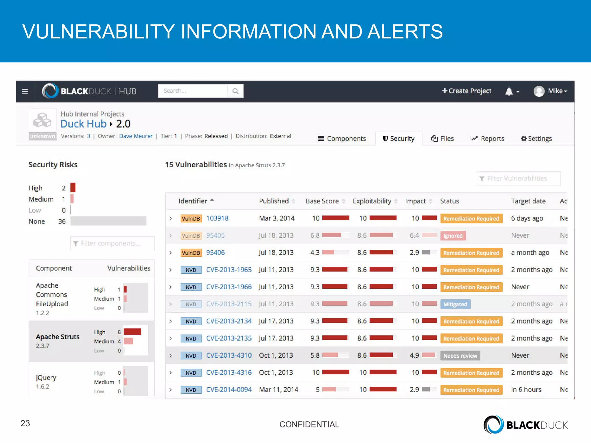 23 CONFIDENTIAL
VULNERABILITY INFORMATION AND ALERTS
 