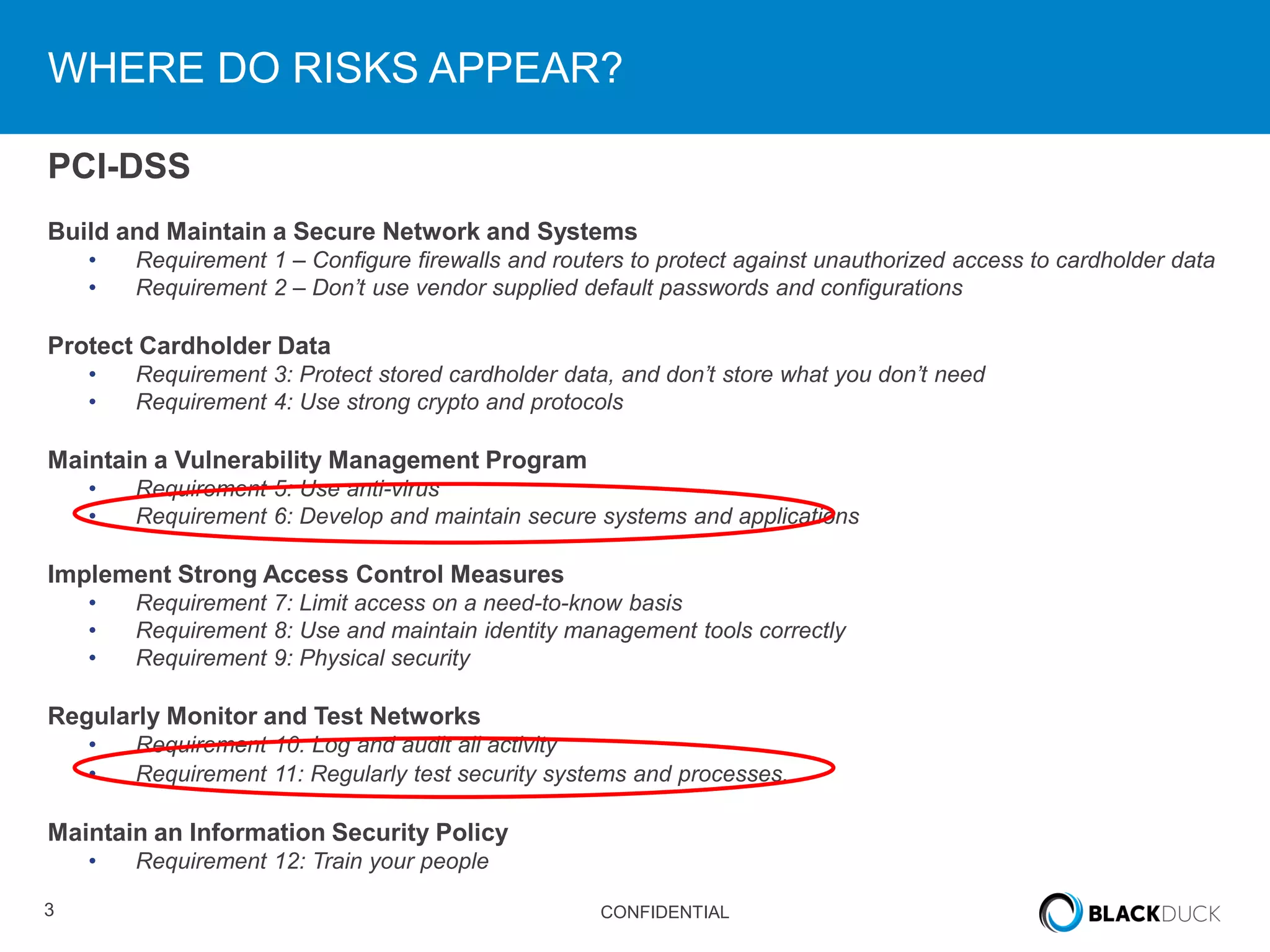 3 CONFIDENTIAL
WHERE DO RISKS APPEAR?
PCI-DSS
Build and Maintain a Secure Network and Systems
• Requirement 1 – Configure firewalls and routers to protect against unauthorized access to cardholder data
• Requirement 2 – Don’t use vendor supplied default passwords and configurations
Protect Cardholder Data
• Requirement 3: Protect stored cardholder data, and don’t store what you don’t need
• Requirement 4: Use strong crypto and protocols
Maintain a Vulnerability Management Program
• Requirement 5: Use anti-virus
• Requirement 6: Develop and maintain secure systems and applications
Implement Strong Access Control Measures
• Requirement 7: Limit access on a need-to-know basis
• Requirement 8: Use and maintain identity management tools correctly
• Requirement 9: Physical security
Regularly Monitor and Test Networks
• Requirement 10: Log and audit all activity
• Requirement 11: Regularly test security systems and processes.
Maintain an Information Security Policy
• Requirement 12: Train your people
 