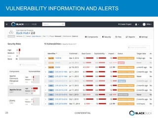 23 CONFIDENTIAL
VULNERABILITY INFORMATION AND ALERTS
 