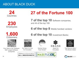 24 CONFIDENTIAL
7 of the top 10 Software companies,
and 44 of the top 100
6 of the top 8 Mobile handset vendors
6 of the top 10 Investment Banks
24
Countries
230
Employees
1,600Customers
27 of the Fortune 100
ABOUT BLACK DUCK
Award for
Innovation
Four Years in the “Software
500” Largest Software
Companies
Six Years in a row
for Innovation
Gartner Group
“Cool Vendor”
“Top Place to Work,”
The Boston Globe
2014
 