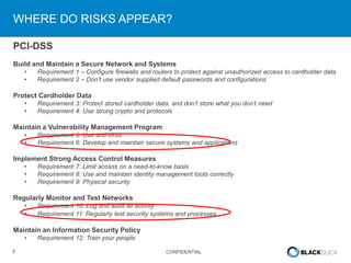 3 CONFIDENTIAL
WHERE DO RISKS APPEAR?
PCI-DSS
Build and Maintain a Secure Network and Systems
• Requirement 1 – Configure firewalls and routers to protect against unauthorized access to cardholder data
• Requirement 2 – Don’t use vendor supplied default passwords and configurations
Protect Cardholder Data
• Requirement 3: Protect stored cardholder data, and don’t store what you don’t need
• Requirement 4: Use strong crypto and protocols
Maintain a Vulnerability Management Program
• Requirement 5: Use anti-virus
• Requirement 6: Develop and maintain secure systems and applications
Implement Strong Access Control Measures
• Requirement 7: Limit access on a need-to-know basis
• Requirement 8: Use and maintain identity management tools correctly
• Requirement 9: Physical security
Regularly Monitor and Test Networks
• Requirement 10: Log and audit all activity
• Requirement 11: Regularly test security systems and processes.
Maintain an Information Security Policy
• Requirement 12: Train your people
 
