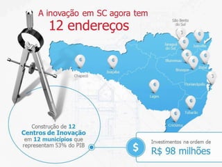 Programa Catarinense de Inovação