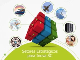 Programa Catarinense de Inovação